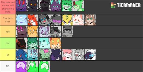 Kaiju Paradise Gootraxians Tier List (Community Rankings) - TierMaker