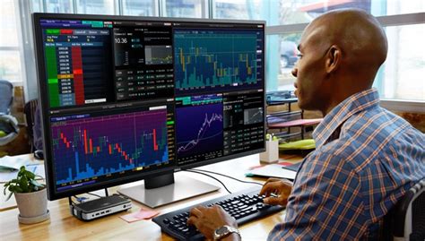 Best Trading Monitors for 2020 - StocksToTrade