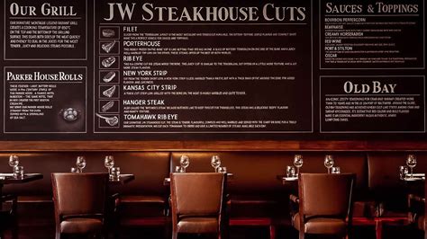 JW Steakhouse | Elevate