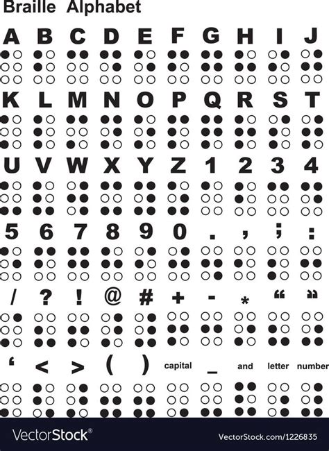 Pin by Jamyle Nunes on BRAILLE in 2023 | World braille day, Braille, Braille alphabet