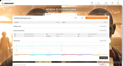 Have a GeForce RTX 2060 graphics card? Enabling DLSS can boost ...