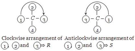 Erythro And Theo System Of Nomenclature - Transtutors