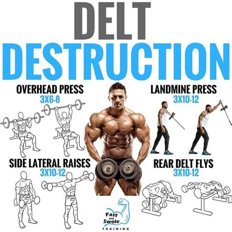 8 Ways To Build And Sculpt Rear Delts - GymGuider.com | Delts workout ...