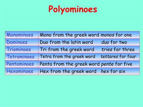 PPT - Polyomino Investigation A polyomino is a shape made from squares PowerPoint Presentation ...