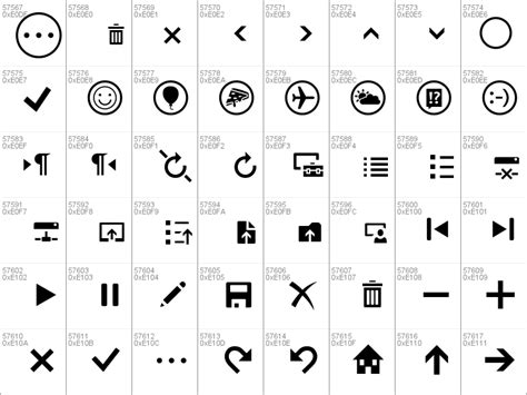 Download free Segoe UI Symbol font, free seguisym.ttf Normal font for ...