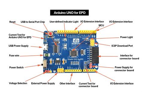 e paper display Arduino,e-paper arduino driver board_Arduino ...