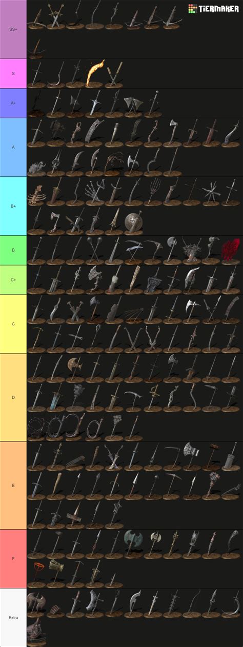 Weapons of DS3 Tier List (Community Rankings) - TierMaker