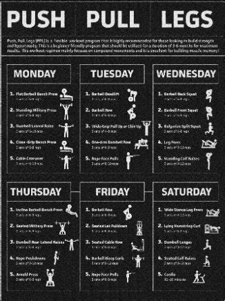 Weekly Workout Schedule For Women