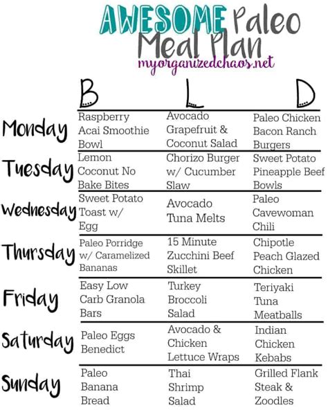 Awesome Paleo Meal Plan
