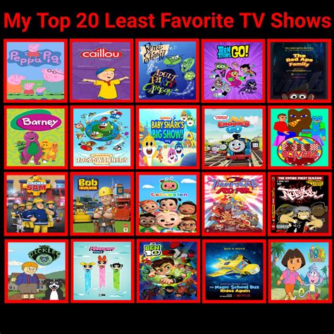 Top 20 Least Favorite TV Shows by GeoNonnyJenny on DeviantArt