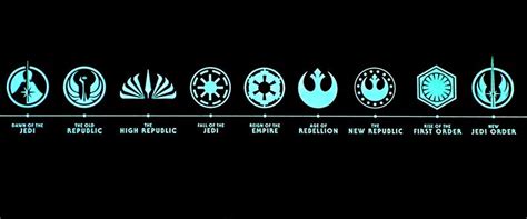 When is The Acolyte set in the Star Wars timeline?