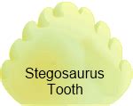 Stegosaurus Diet for Kids