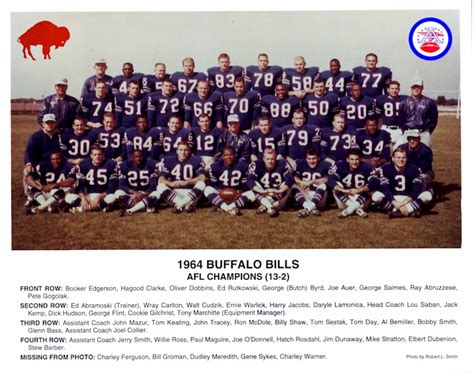 Buffalo Bills Alumni