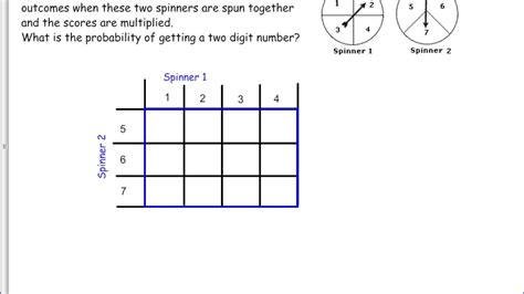 [DIAGRAM] Squash Spacing Diagram - MYDIAGRAM.ONLINE