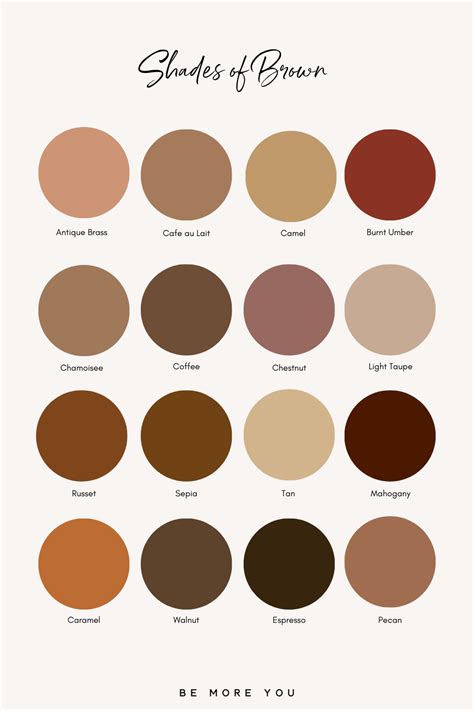 My favorite shades of terracotta paint colors from different brands – Artofit