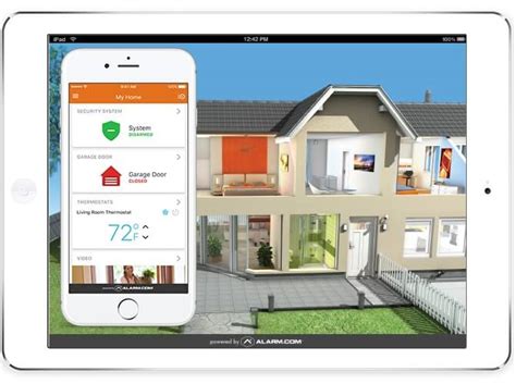 Home Automation & Security Smart Alarm App in OKC