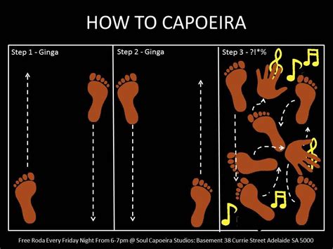 HOW TO CAPOEIRA Step 1 - Ginga Step 2 - Ginga Step 3 - ?!*% | Capoeira ...