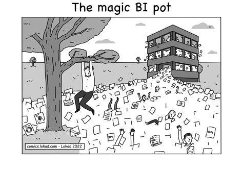 The magic BI pot