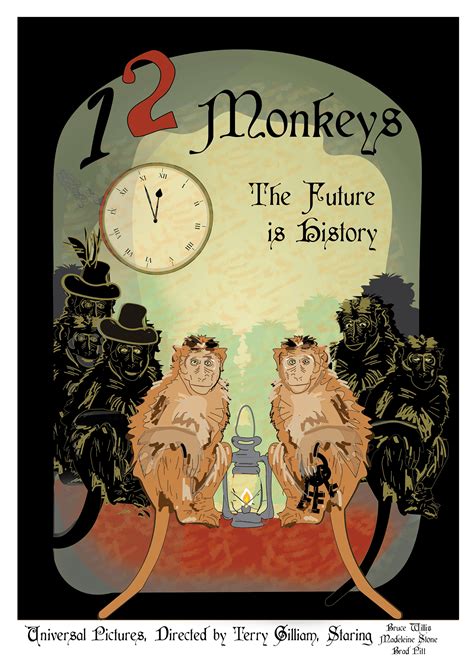 12 Monkeys on Behance