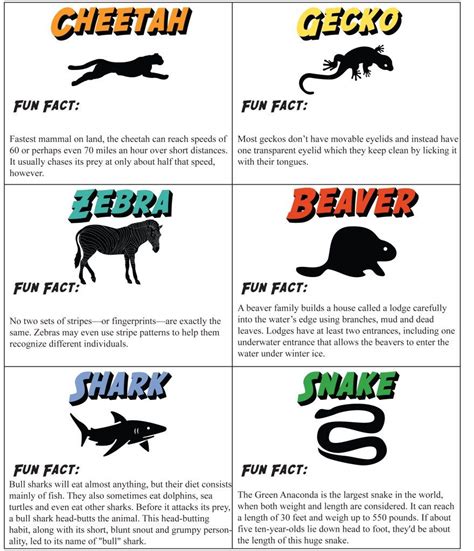 Wild Kratts Creature Facts Sheets | Wild kratts birthday, Wild kratts party, Wild kratts