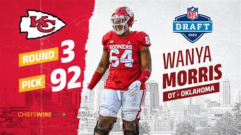 2023 NFL draft: Meet the Kansas City Chiefs’ 2023 draft class