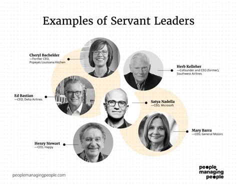 A Practical Guide To Servant Leadership With Examples