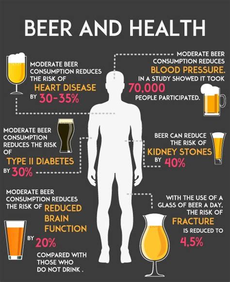 Does Beer Actually Help In Dissolving Kidney Stones? https://n.kchoptalk.com/2E2cC2a Healthy Dog ...