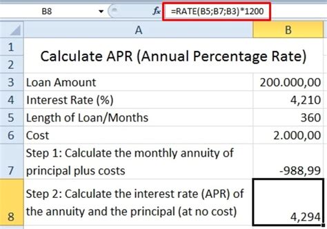 How to Calculate Effective Interest Rate Using Excel | ToughNickel