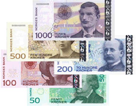 Norwegian Krone