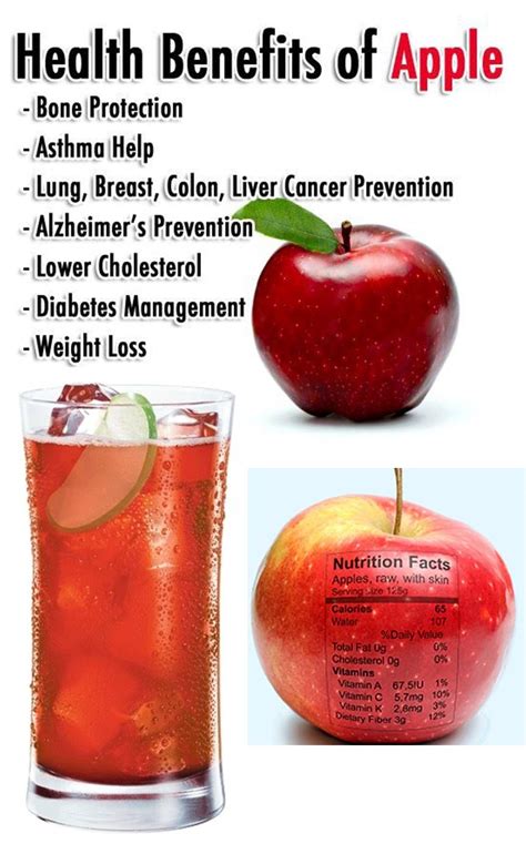 Health Benefits of Apple and Apple Juice | Apple health benefits, Apple ...