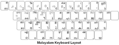 Maltese Keyboard Labels - DSI Computer Keyboards