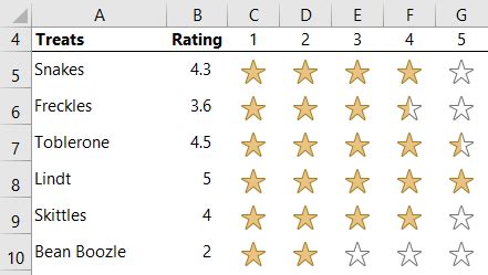 In Progress Symbol In Excel