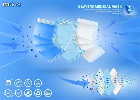 Premium Vector | Set of realistic three layer surgical mask or 3 layer ...