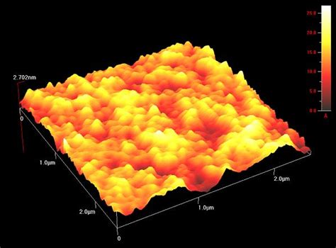 AFM – Atomic Force Microscopy | Science SAVED - Scientific Analysis ...