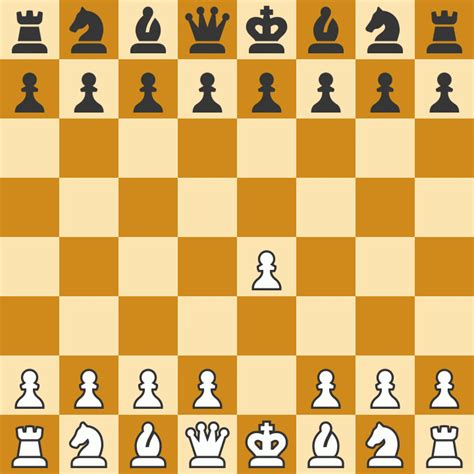 The best chess games of all time – Artofit