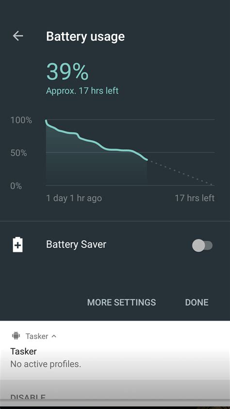 I just love the battery life on the G5 plus. Usually i get 2 solid days ...