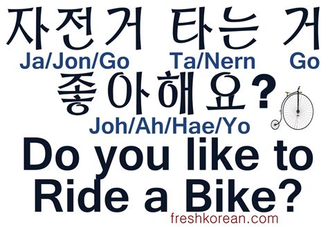 Useful Phrases 201 – 210 (Hangul, English, Romanized) (With images) | Korean words, Learn hangul ...