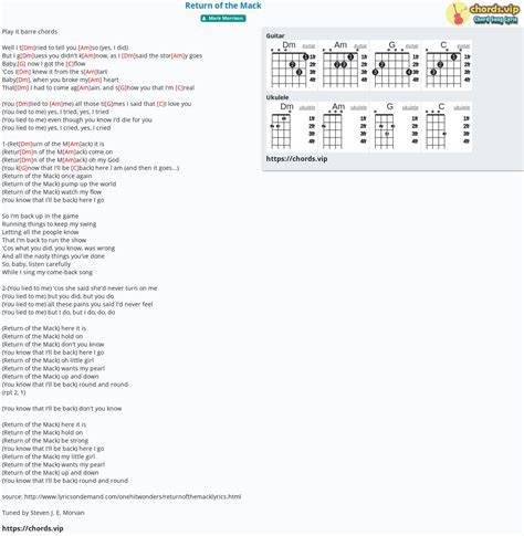 Chord: Return of the Mack - tab, song lyric, sheet, guitar, ukulele ...