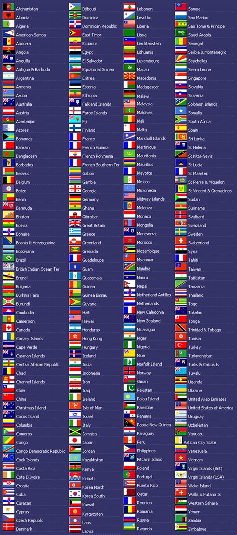 English Corner C. P. Escultor Vicente Ochoa: COUNTRIES AND FLAGS