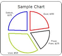 Free Excel Chart Templates - Make your Bar, Pie Charts Beautiful