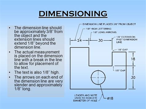 Dimension Line