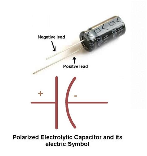 Electrolytic Capacitor Polarity