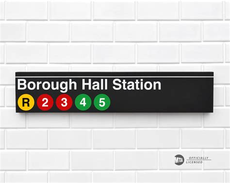 Borough Hall Station – sideway signs