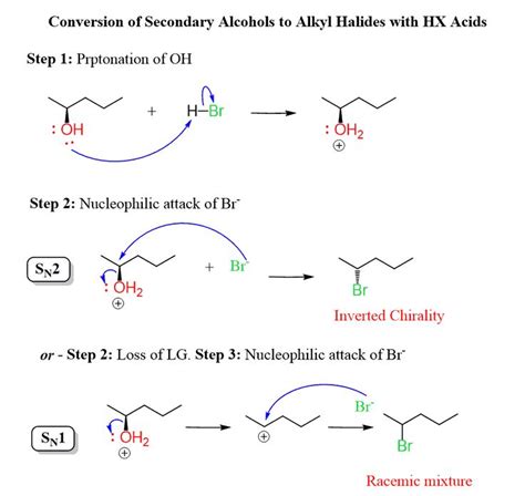 Sugar Alcohol Reaction at Mary Bermudez blog