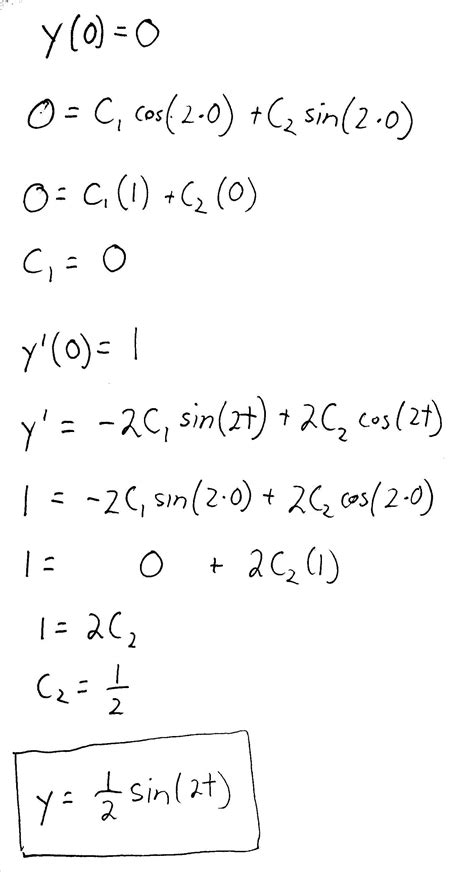 College Park Tutors - Blog - Differential Equations - Solving a second ...