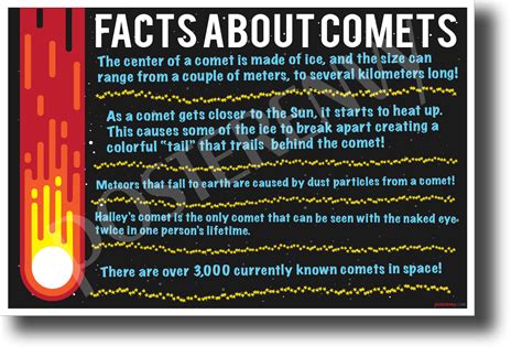 Facts About Comets - NEW Science Classroom Astronomy Poster (ms305)