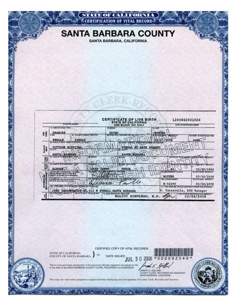 CERTIFIED COPY OF BIRTH CERTIFICATE - cikes daola