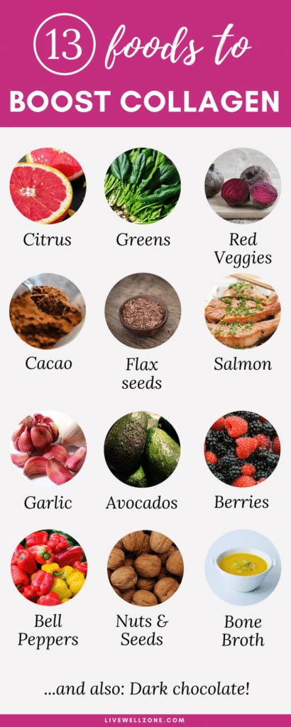 How to Boost Collagen Naturally + 20 Best Foods To Eat