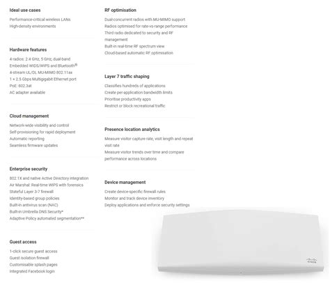 Buy Meraki MR46 Indoor Wireless Access Point, WiFi 6 | Networking | Scorptec Computers