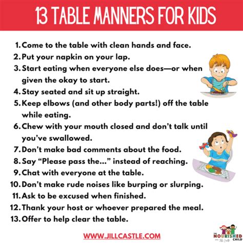 How to Teach Table Manners for Children